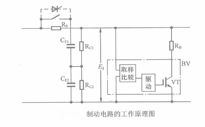 變頻器制動電路的工作原理