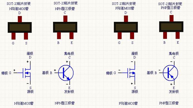 場效應(yīng)管和三極管的區(qū)別