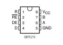 SN75176通訊芯片的應用