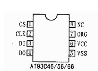 串行EEPROM存儲器器 CAT93C56