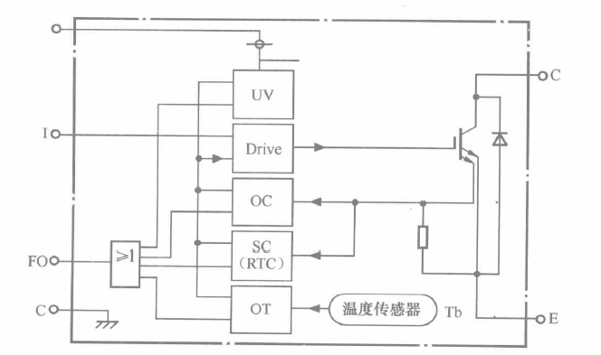 智能IPM的內(nèi)部基本結(jié)構(gòu)及接線(xiàn)端子含義